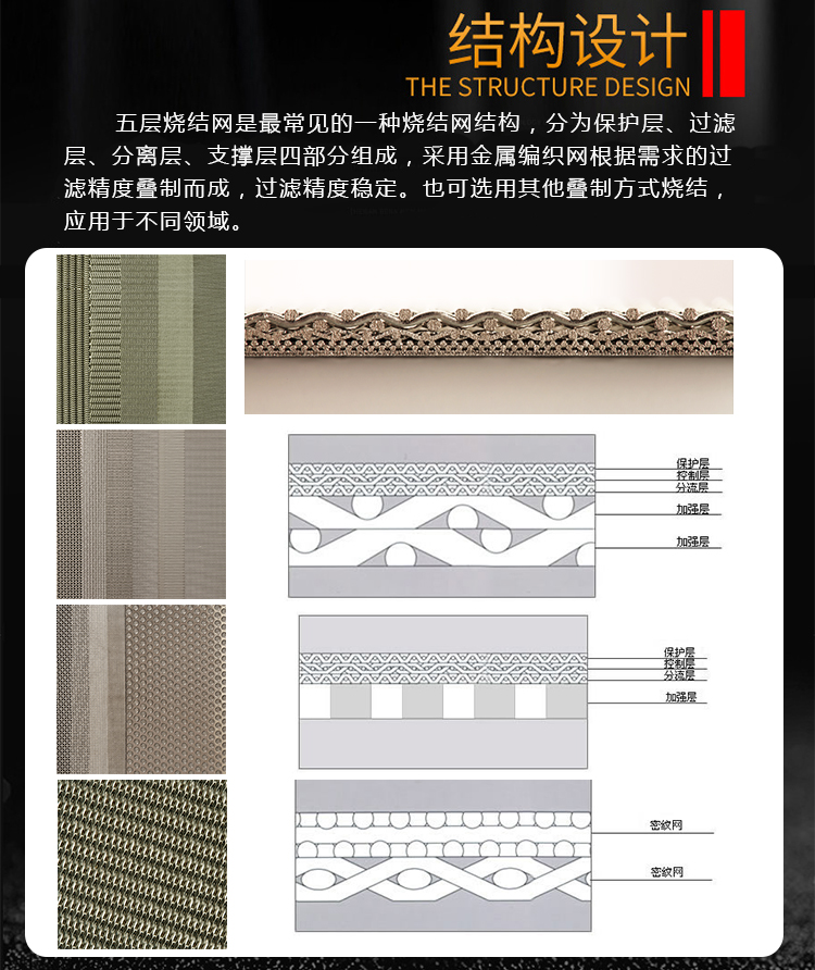 壓縮空氣氣水分離器濾芯_http://www.dgjiali.cn_產品中心_第3張