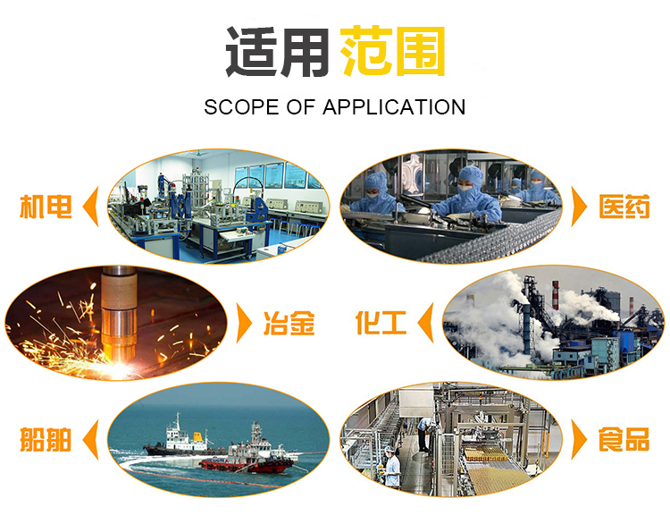 醫用消毒筐 牙科清洗籃_http://www.dgjiali.cn_不銹鋼濾筒_第5張