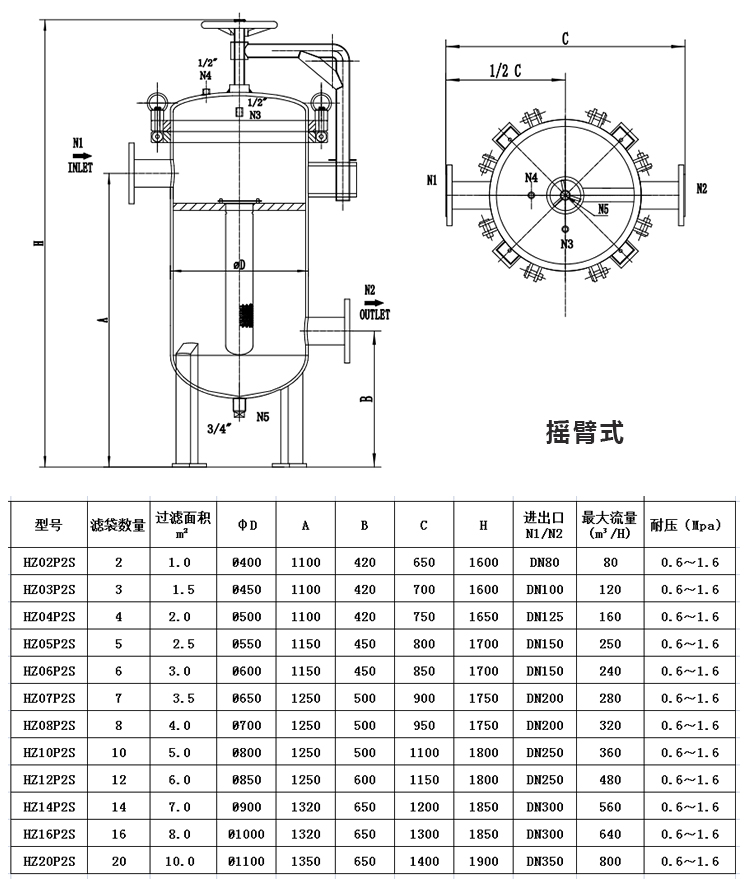 袋式過濾器 龜背式過濾器 多袋式過濾器_http://www.dgjiali.cn_產品中心_第5張