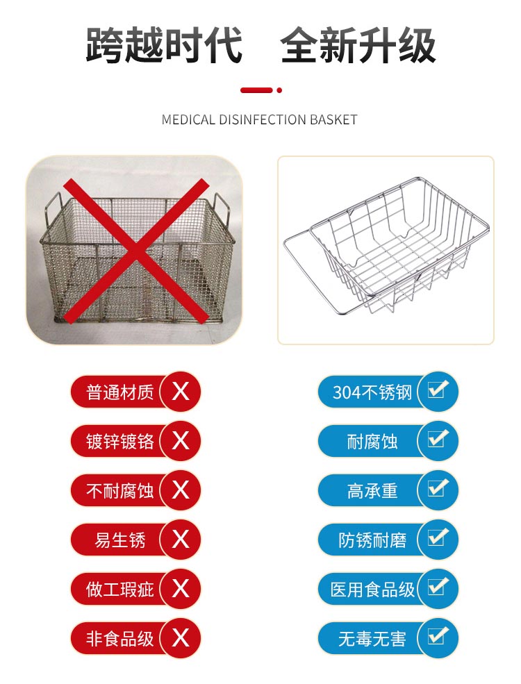 304不銹鋼餐具瀝淋水收納架 餐具消毒籃_http://www.dgjiali.cn_不銹鋼編織網(wǎng)類_第3張