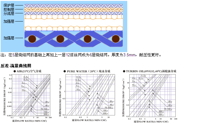 真空上料機(jī)呼吸器_http://www.dgjiali.cn_產(chǎn)品中心_第3張