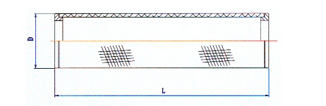 不銹鋼燒結網濾芯_http://www.dgjiali.cn_不銹鋼燒結網片_第4張